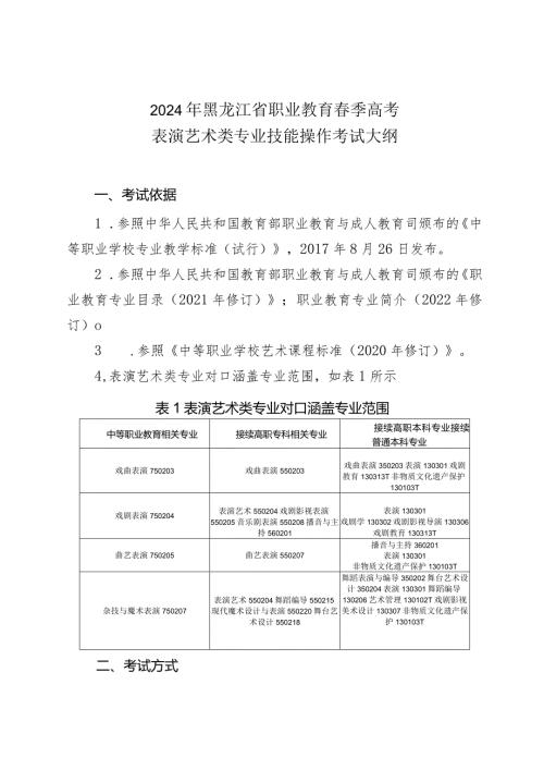 758表演艺术类专业技能操作考试大纲.docx