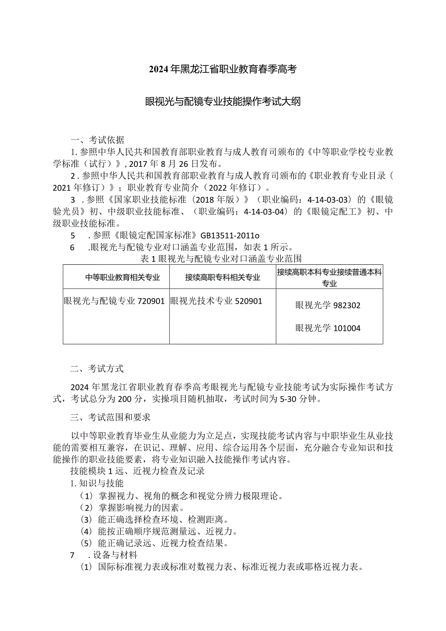 724眼视光与配镜专业技能操作考试大纲.docx_第1页