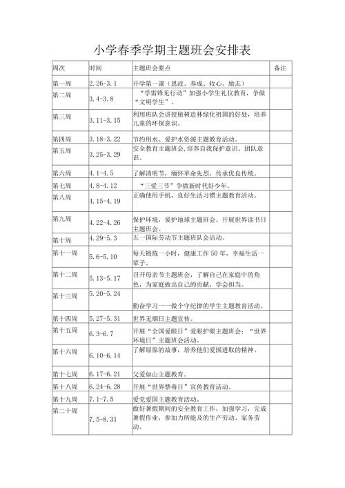 小学季学期主题班会安排表.docx