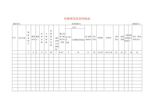 待摊费用清查工作底稿明细表.docx