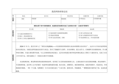 2024国培个人研修总结.docx