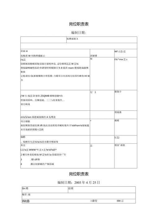 开发部岗位职责表.docx