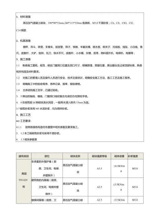 二次结构施工技术交底书.docx