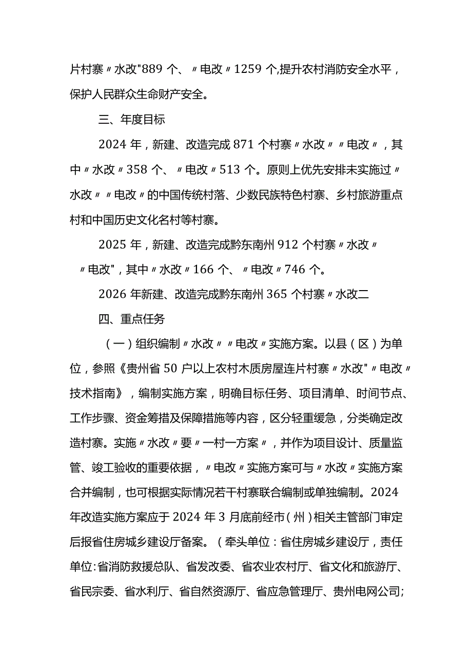 贵州省50户以上农村木质房屋连片村寨消防建设三年专项行动方案.docx_第2页