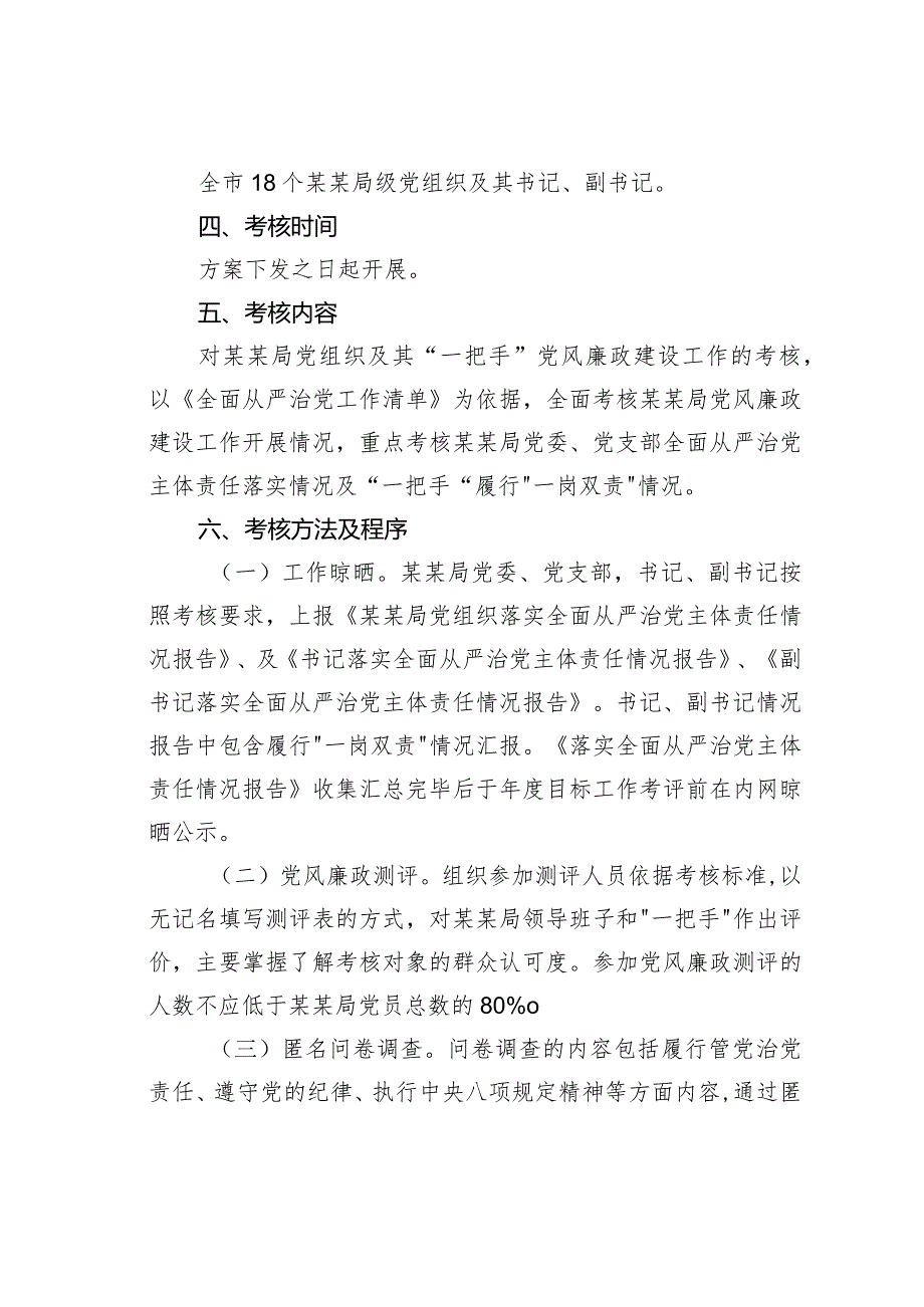 某某局党组织党风廉政建设考核工作实施方案(1).docx_第2页
