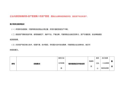企业内部控制调研表资产管理.docx