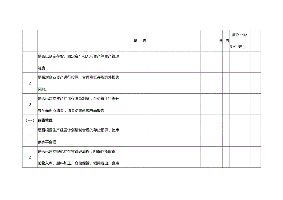 企业内部控制调研表资产管理.docx_第2页