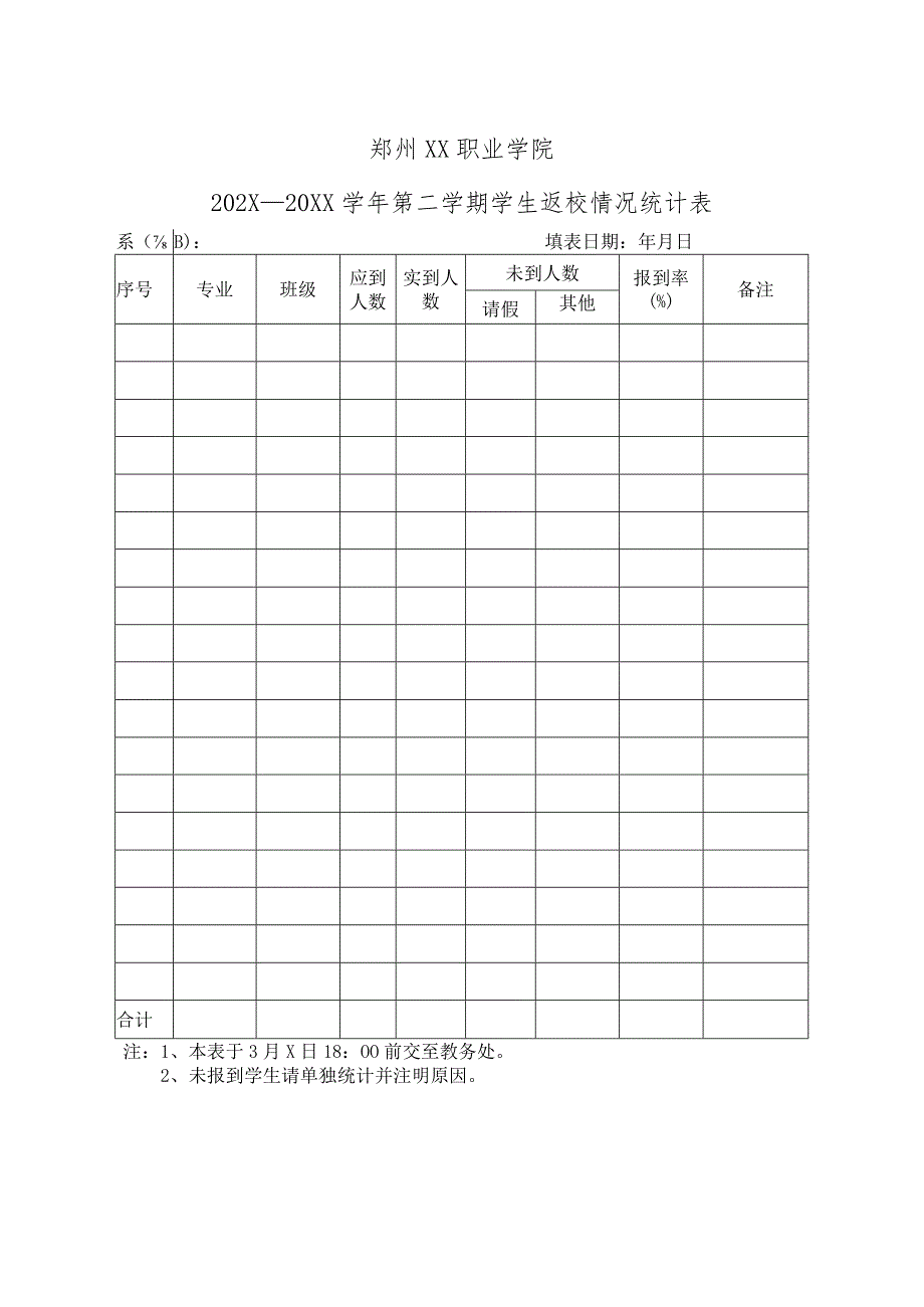 郑州XX职业学院202X—20XX第二学期学生返校情况统计表（2024年）.docx_第1页