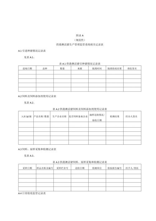 供港澳活猪生产管理监管系统相关记录表、药物残留监控计划、装车前检验标准.docx