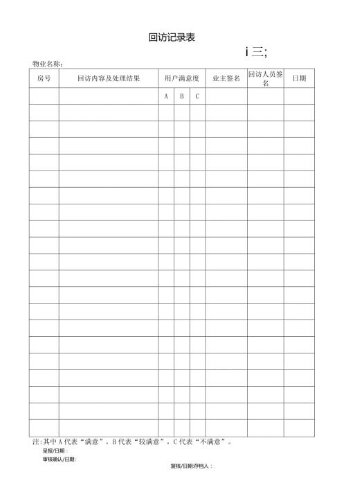物管回访记录表.docx