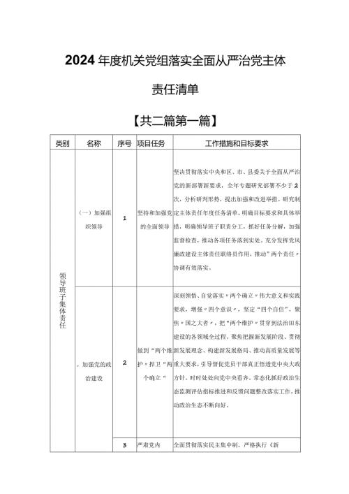 （2篇）2024机关党组落实全面从严治党主体责任清单.docx