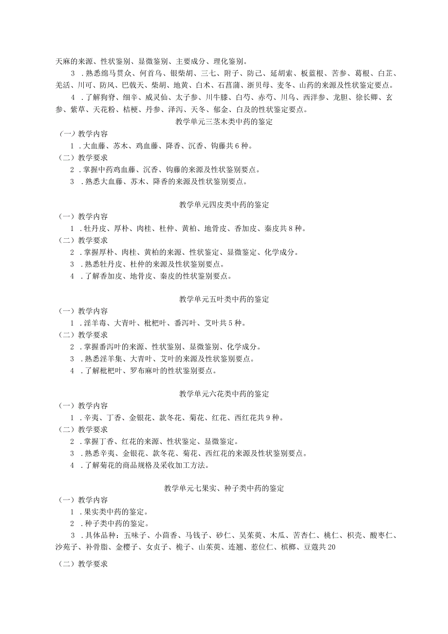 中药鉴定技术课程标准.docx_第3页
