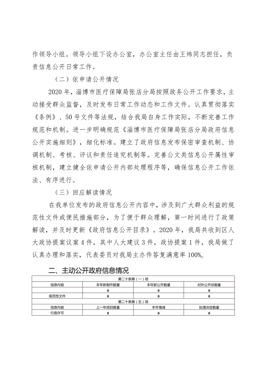 淄博市医疗保障局张店分局2020年政府信息公开工作报告.docx_第2页
