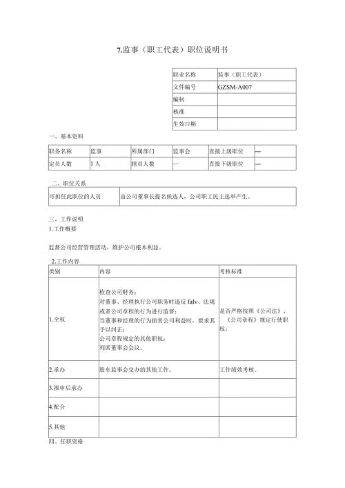 监事（职工代表）职位说明书.docx