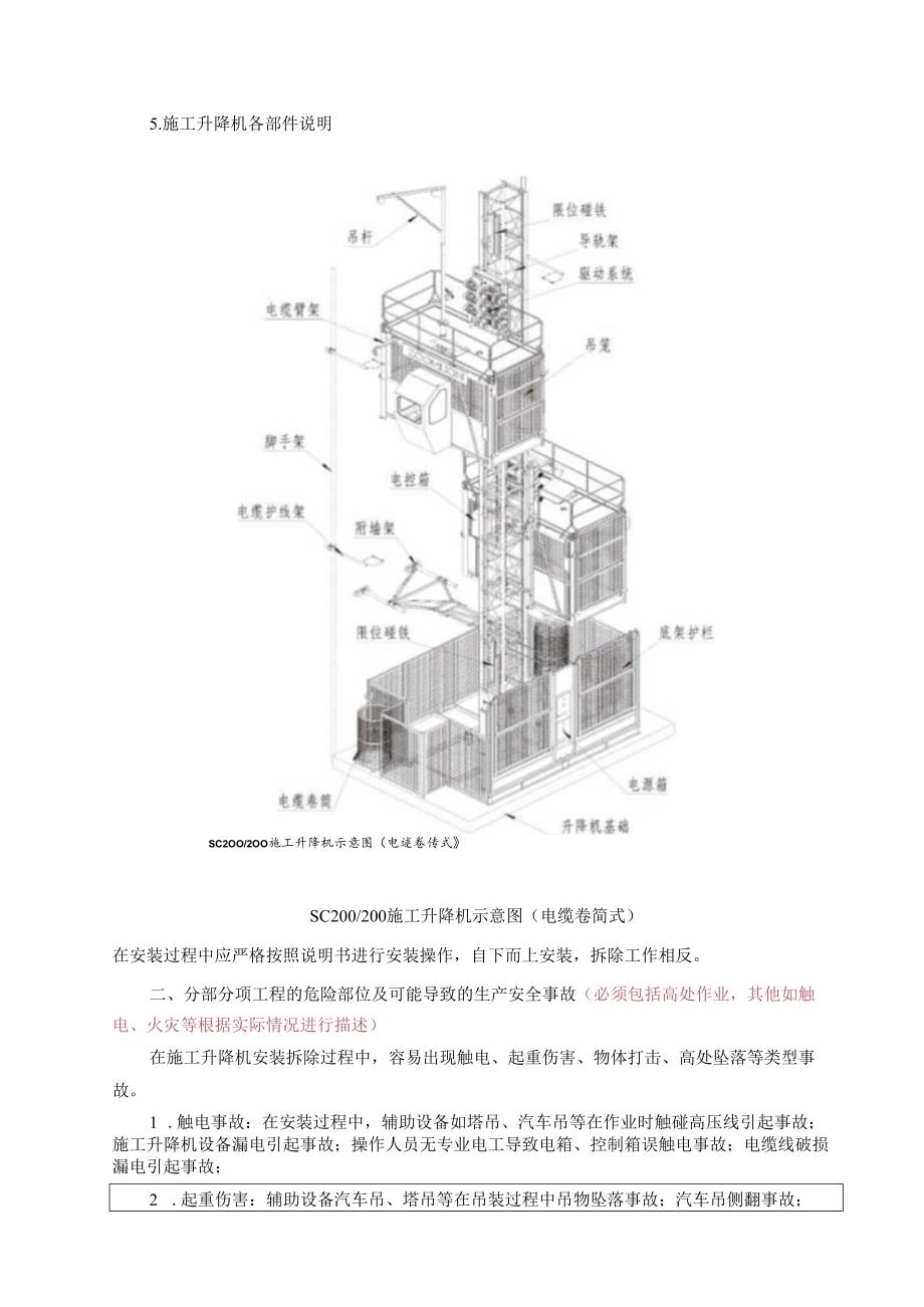 施工升降机安装拆除安全交底 LJAC411.docx_第2页