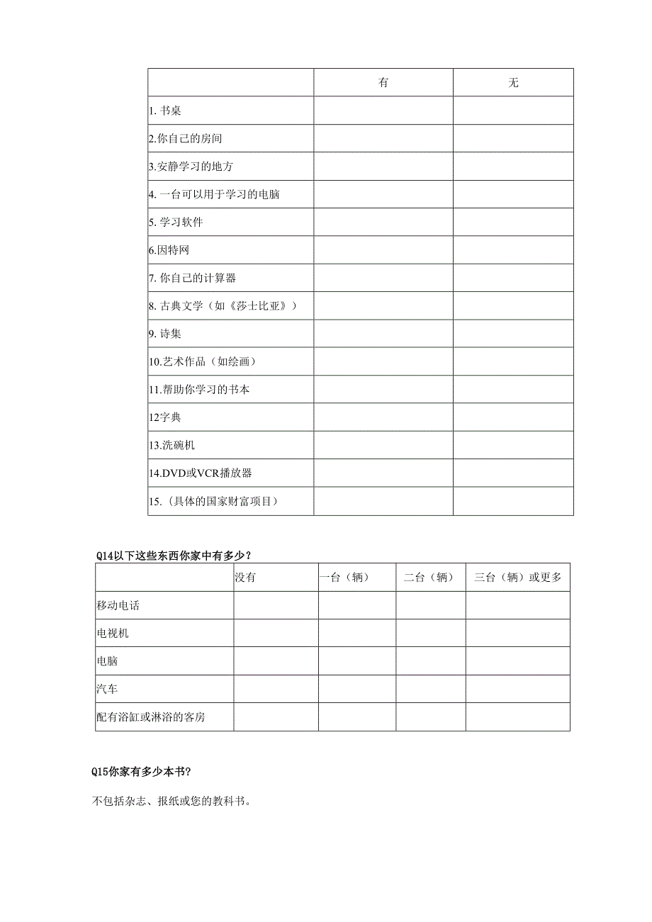 国际学生评估项目PISA 学生问卷.docx_第3页