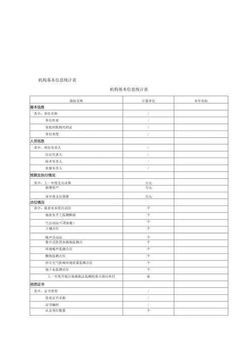 生态环境监测机构、人员、业务用房、仪器设备、车辆信息统计表、信息系统建设统计表.docx