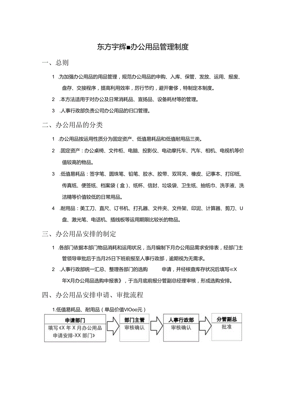 东方宇辉办公用品管理制度20250928.docx_第1页