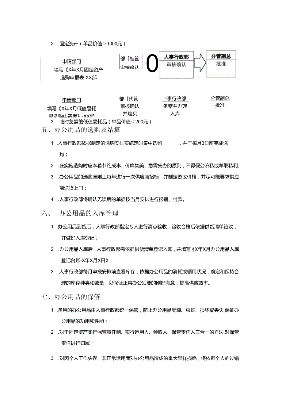 东方宇辉办公用品管理制度20250928.docx_第2页