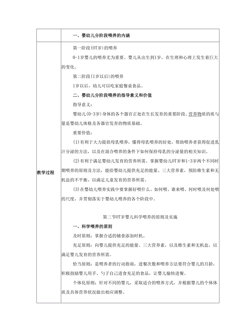 第3章 03岁婴幼儿科学喂养原则及实施教案 教学设计.docx_第2页