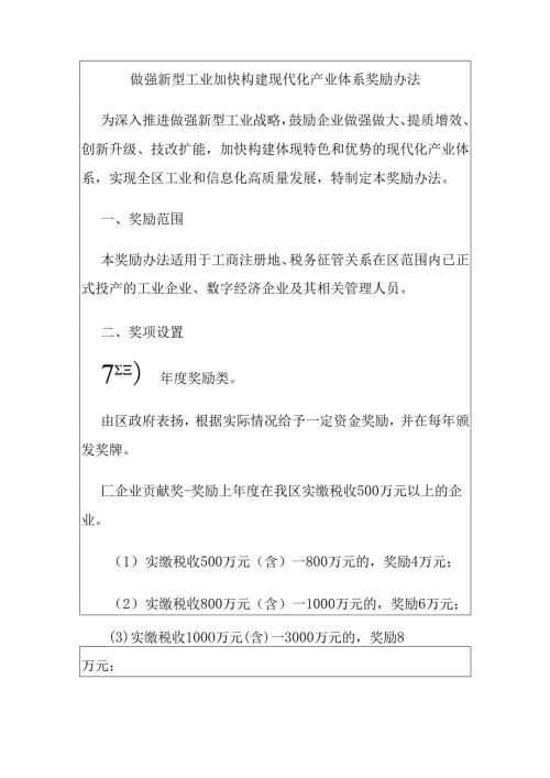 做强新型工业加快构建现代化产业体系奖励办法.docx