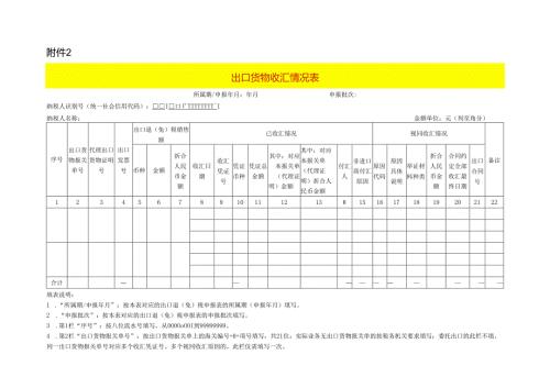 出口货物收汇情况表模板.docx
