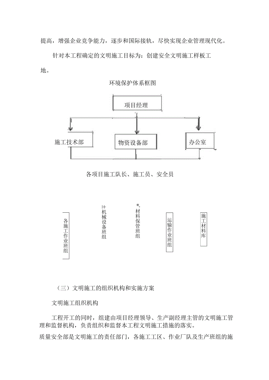 环境保护管理体系与措施方案.docx_第2页