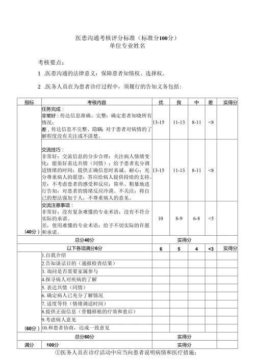 医患沟通考核评分表.docx