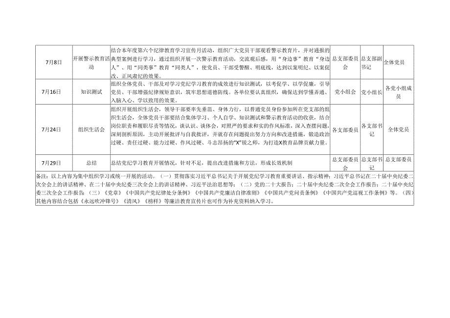 2024党纪学习教育个人学习计划安排表格(含新修订《中国共产党纪律处分条例》).docx_第3页