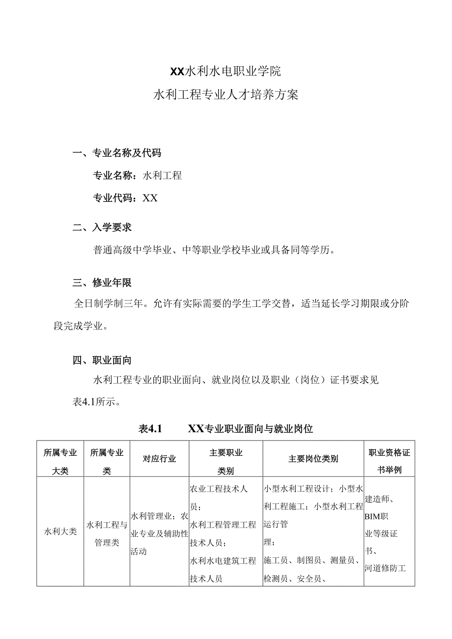 XX水利水电职业学院水利工程专业人才培养方案（2024年）.docx_第1页