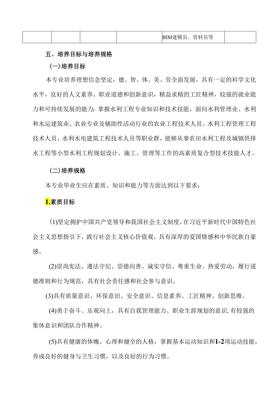 XX水利水电职业学院水利工程专业人才培养方案（2024年）.docx_第2页