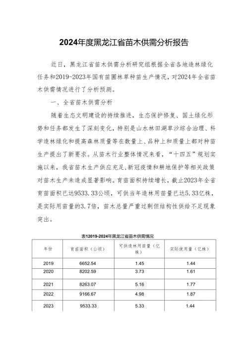 2024黑龙江省苗木供需分析报告.docx