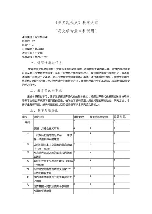 《世界现代史》教学大纲.docx