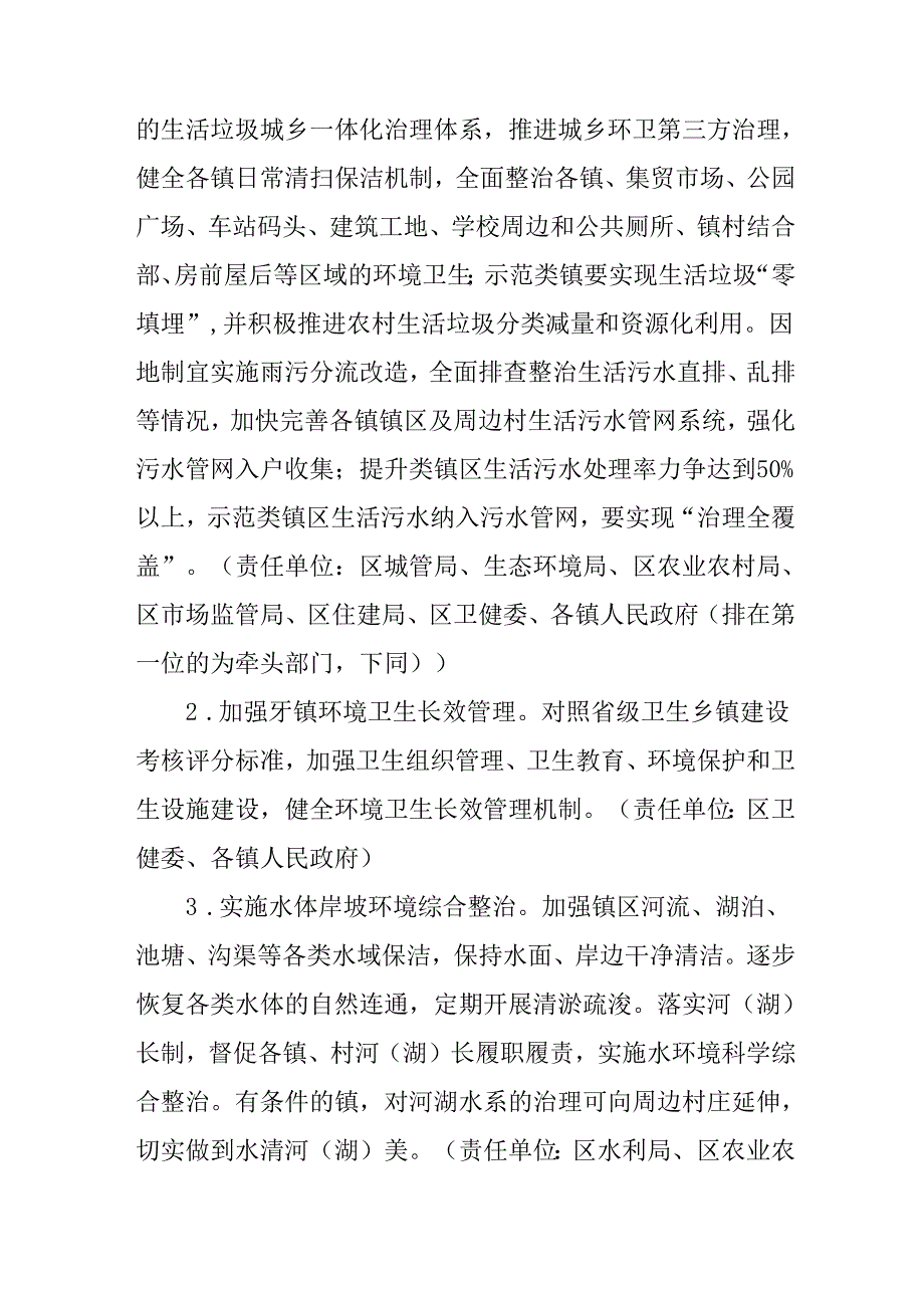 2024年美丽乡镇建设五年行动方案.docx_第2页