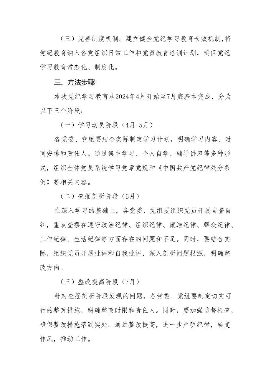 五篇关于开展2024年党纪学习教育的实施方案最新范文.docx_第2页