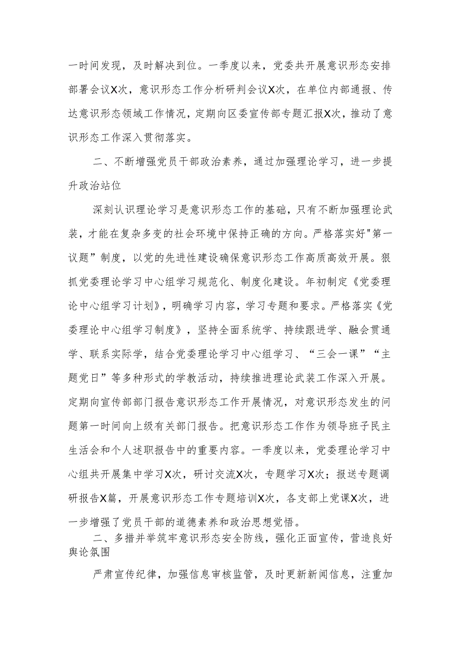 2024年第一季度意识形态工作开展情况报告范文.docx_第2页