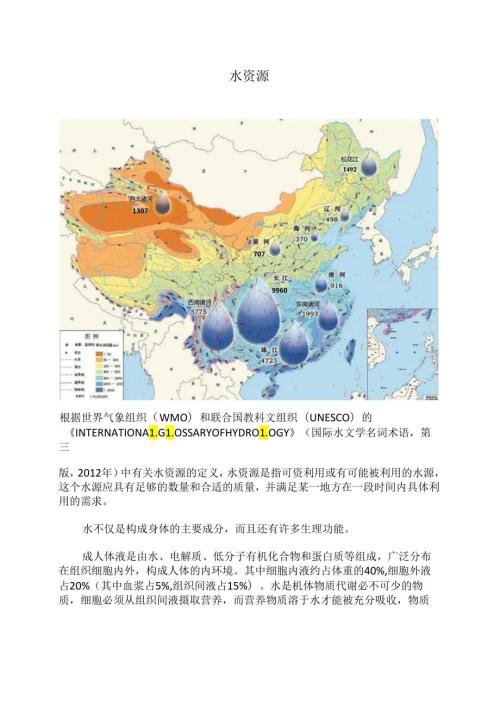 水资源（2024年）.docx