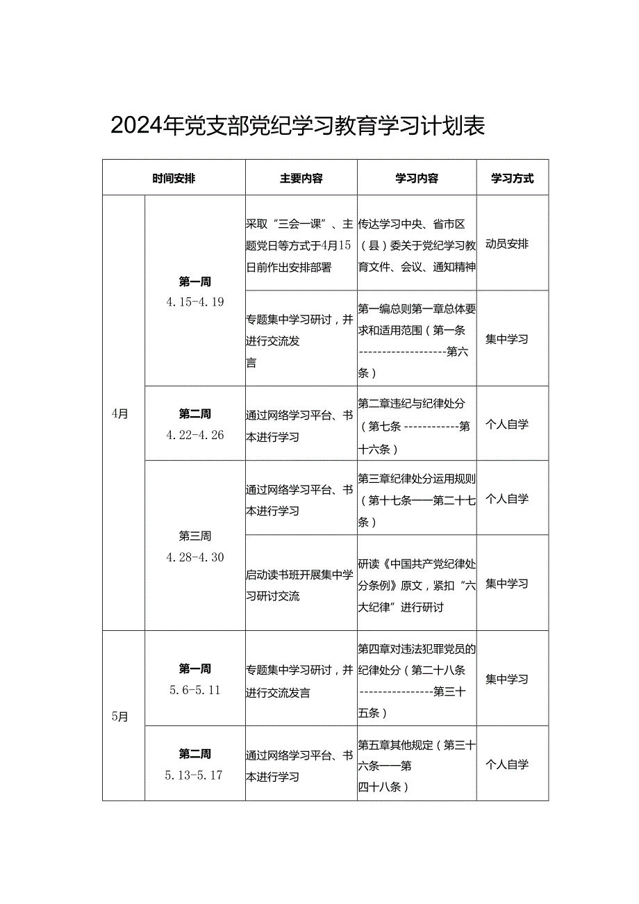 2024年党纪学习教育计划、学习计划表 5篇.docx_第1页