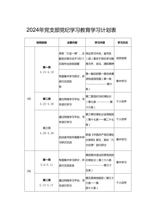2024年党纪学习教育计划、学习计划表 5篇.docx