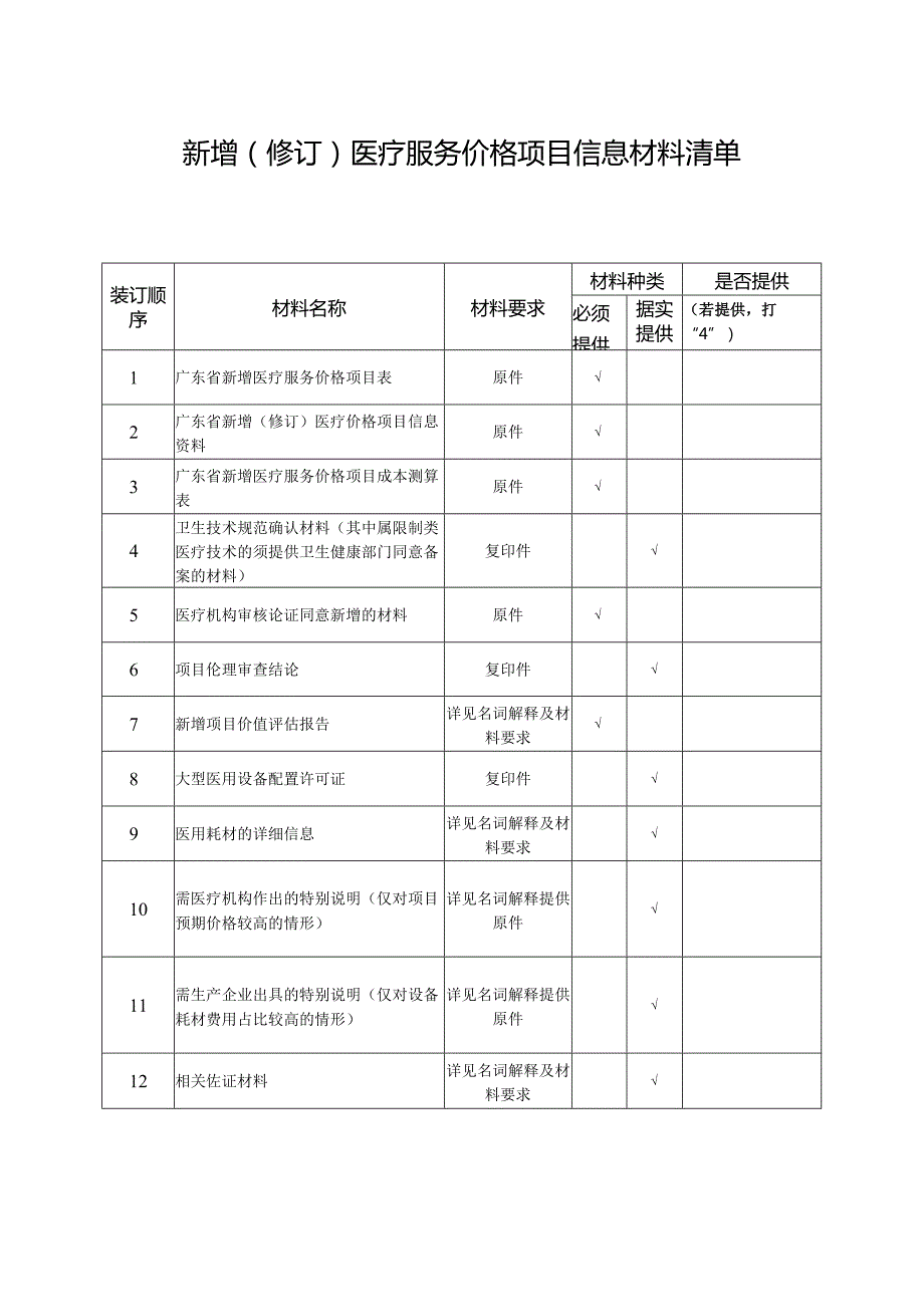 广东省新增医疗服务价格项目申报材料.docx_第2页