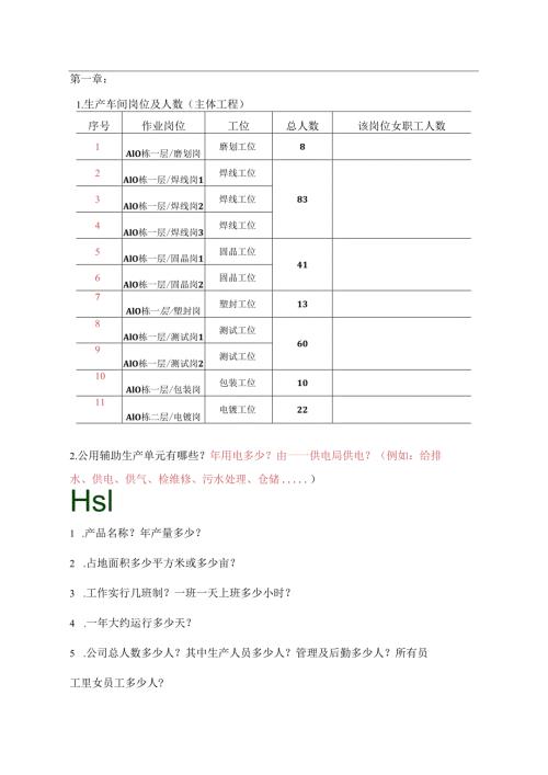 职业病现状评价需提供的资料.docx