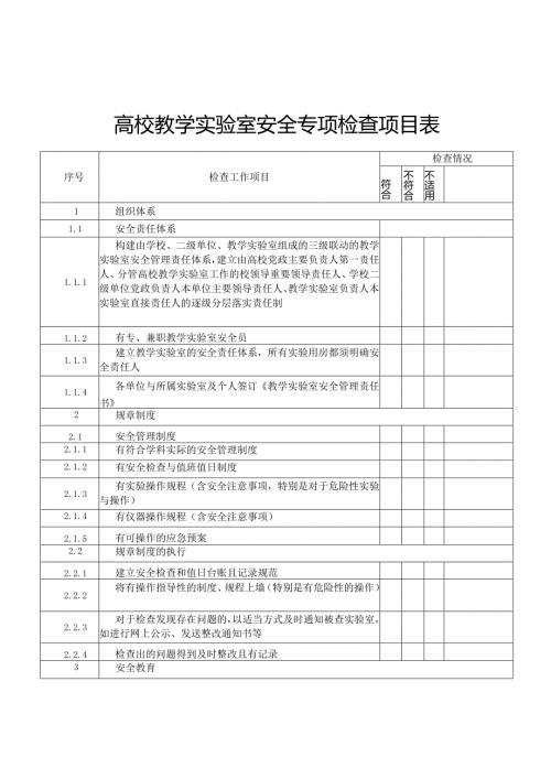XX省教育厅高校教学实验室安全专项检查项目表（2024年）.docx