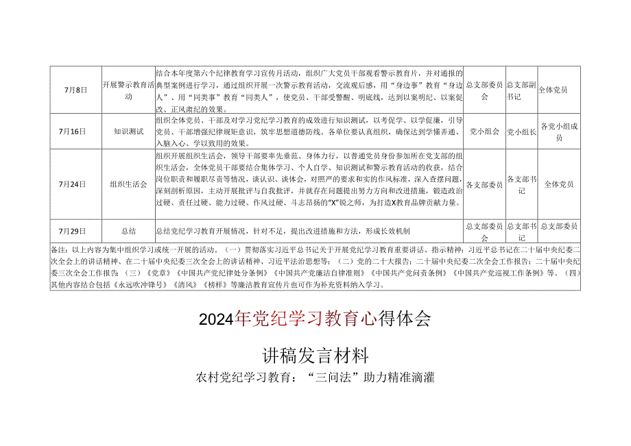 2024年党纪学习教育计划表格实施方案五篇合集.docx_第3页