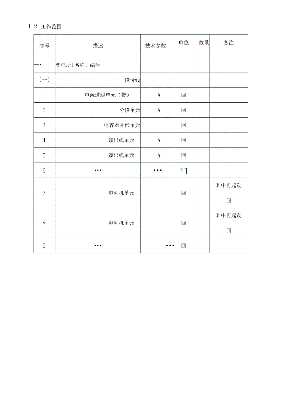 0.4kV低压开关柜采购技术协议.docx_第3页