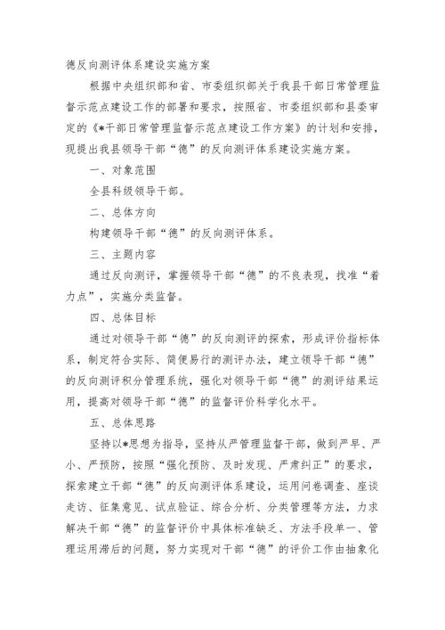 德反向测评体系建设实施方案.docx