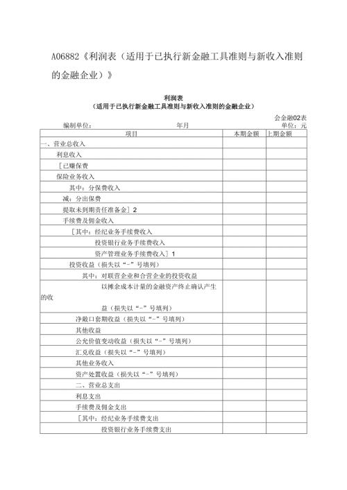 利润表(适用于已执行新金融工具准则与新收入准.docx