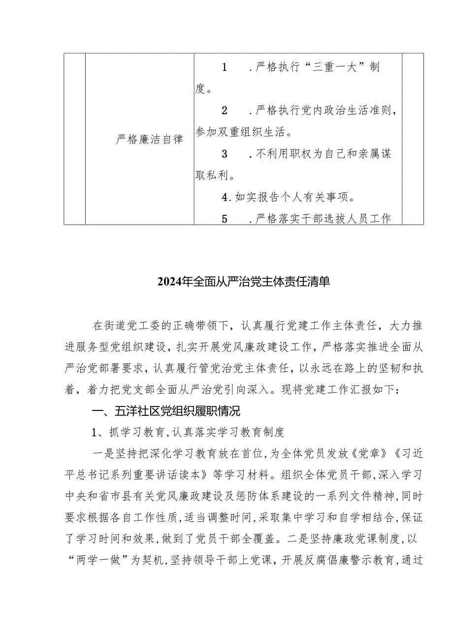 2024党组领导班子成员落实全面从严治党主体责任清单（共五篇）汇编.docx_第2页