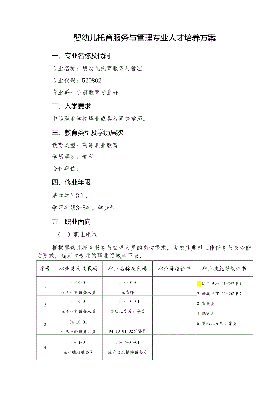 婴幼儿托育服务与管理专业人才培养方案.docx_第1页