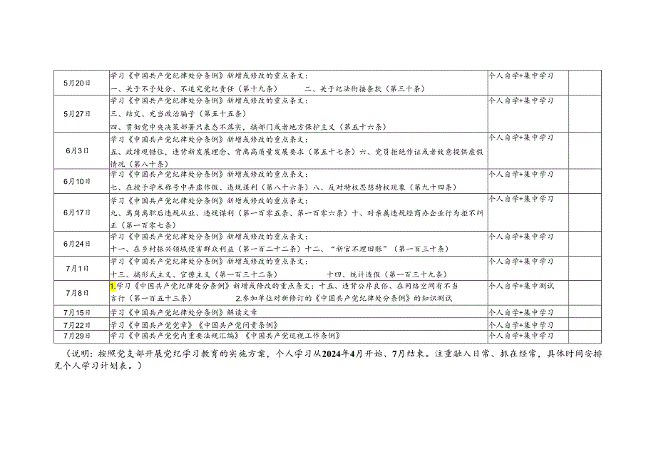 2024年47月党纪学习教育个人学习计划表3份.docx_第3页