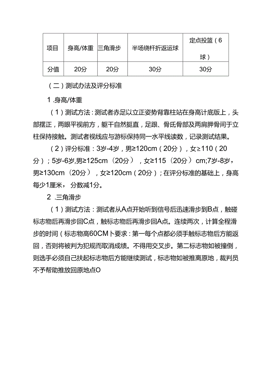 县篮球项目优秀后备人才选星计划测试规程.docx_第2页
